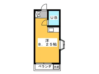 サンハイム(ワンルーム/2階)の間取り写真