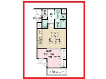 グーテヴォーヌング北千住(1LDK/1階)の間取り写真