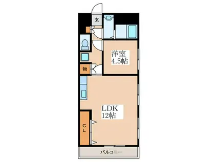 ベルハンドヴィラ(1LDK/5階)の間取り写真