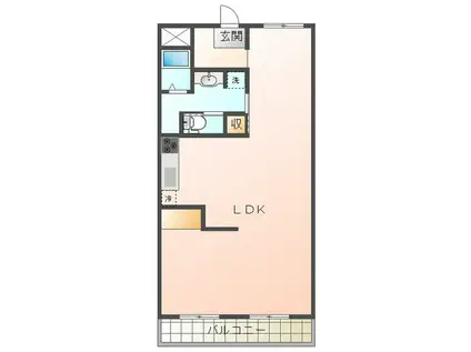 マンション光洋大池(ワンルーム/1階)の間取り写真