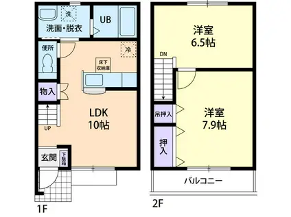 プリオールつきのわ(2LDK/1階)の間取り写真