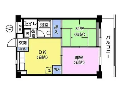 信栄ハイム(2DK/2階)の間取り写真