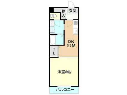 リブズかきのさわ(1DK/3階)の間取り写真