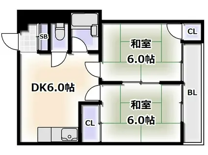 伸晃マンション(2DK/3階)の間取り写真