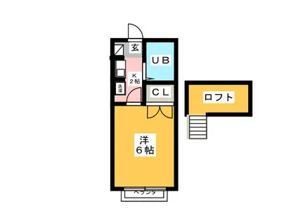 ミューズサンタフェ(1K/2階)の間取り写真