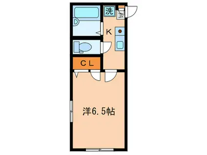 EUCHARISII(1K/2階)の間取り写真
