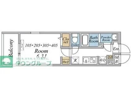 リブリ・保土ヶ谷区東川島町(1K/3階)の間取り写真