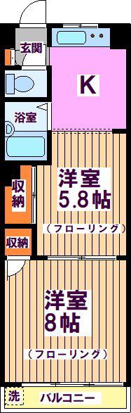 アビテ サンパティック(2DK/2階)の間取り写真