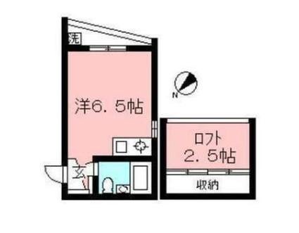 ステイ猪方(ワンルーム/2階)の間取り写真