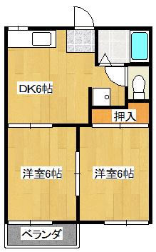 フォーブルFUJI(2DK/1階)の間取り写真