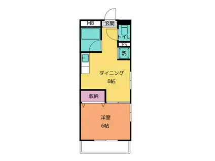 サンハイツ野村(1LDK/1階)の間取り写真