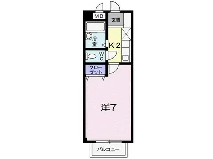 サウスリバー平成(1K/2階)の間取り写真