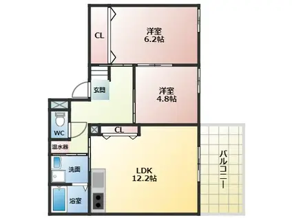 ドミール南栄町(2LDK/2階)の間取り写真