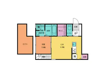 MINDS SQUARE(1LDK/2階)の間取り写真