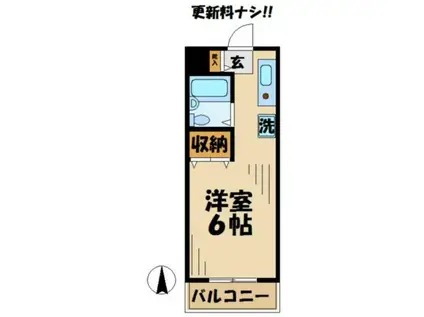 ウインク松木(1K/3階)の間取り写真