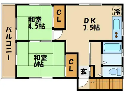 鈴木アパート(2LDK/2階)の間取り写真