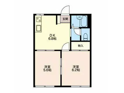 AYUMIハイツ A棟(2DK/1階)の間取り写真