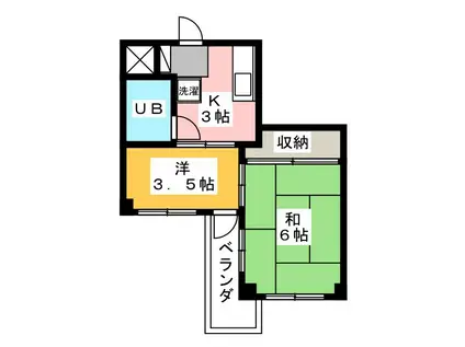 野崎ビル(2K/3階)の間取り写真