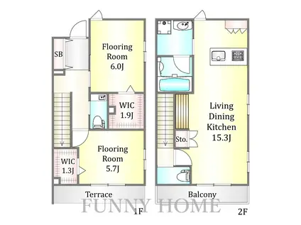 玉川野毛町パークサイドハウスA(2LDK/1階)の間取り写真