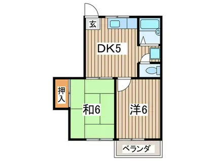 サンハイツ(2DK/2階)の間取り写真