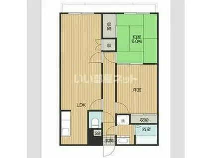 セルアーモスナダII(2LDK/2階)の間取り写真