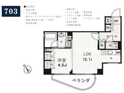 ドゥーエ五反田(1LDK/7階)の間取り写真