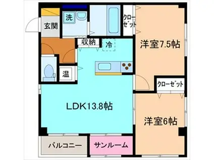 LATEST RESIDENCE2(2LDK/2階)の間取り写真