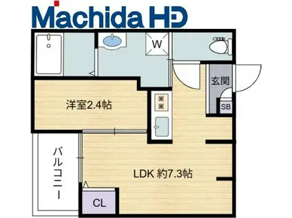 エヌエムキャトフヴァンディセット(1LDK/2階)の間取り写真