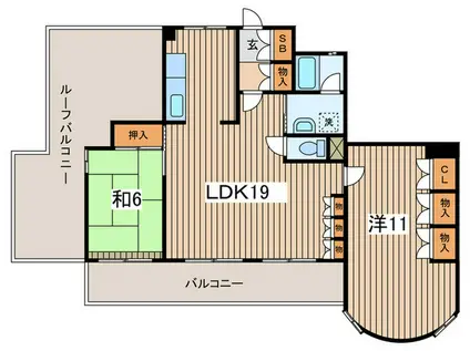 サンバレー33(2LDK/5階)の間取り写真