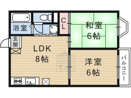 二階堂ハイツ(2LDK/2階)の間取り写真