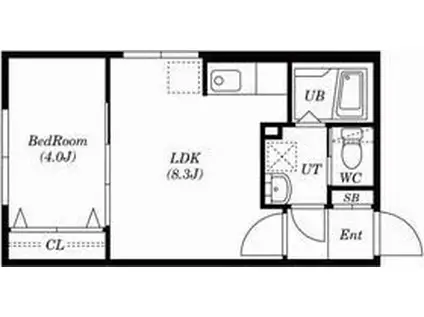 TSUBAKI SQUARE円山公園ウエスト(1LDK/3階)の間取り写真