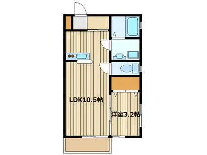 ブルーベリーワン(1LDK/2階)の間取り写真