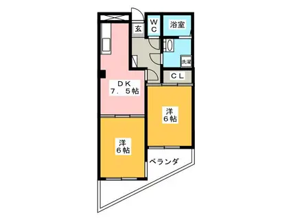 タカコービル(2DK/3階)の間取り写真