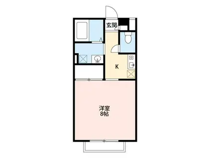 AKWILL(1K/2階)の間取り写真