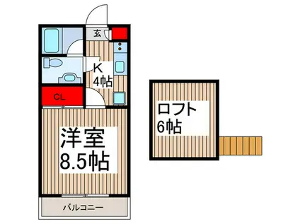 狭山ヶ丘駅 徒歩12分 都市ガス  1K(1K/1階)の間取り写真