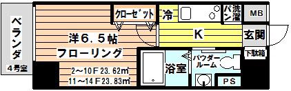 レジュールアッシュ北大阪(1K/5階)の間取り写真
