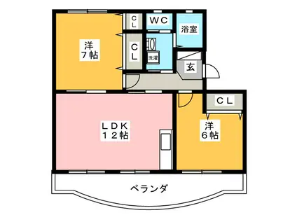 渡辺ハイツ(2LDK/3階)の間取り写真