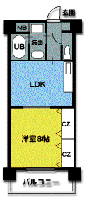 メゾンドグロリア(1LDK/3階)の間取り写真