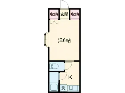 東急田園都市線 桜新町駅 徒歩8分 2階建 築55年(1K/1階)の間取り写真