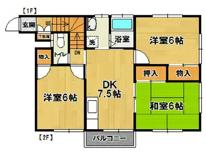 旭ルーミーつくば39番館(3DK/2階)の間取り写真