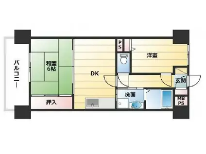 オルゴグラート東大阪(2DK/5階)の間取り写真