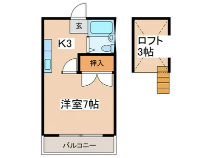 メゾン草薙PART3(1K/2階)の間取り写真
