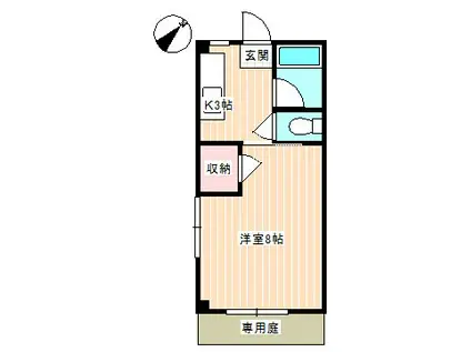 ヴィラージュ久道(1K/2階)の間取り写真