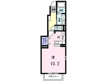 ユニゾン大平A(ワンルーム/1階)の間取り写真