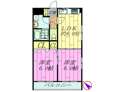 ヨシワガーデン(2DK/3階)の間取り写真