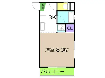 大田マンション(1K/2階)の間取り写真