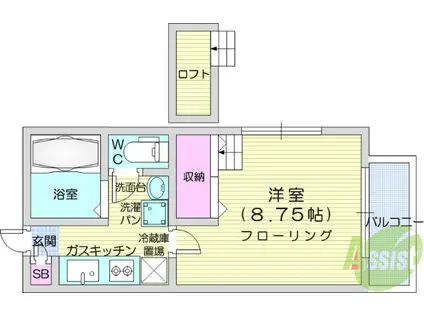 リトルシャトー荒巻(1K/2階)の間取り写真