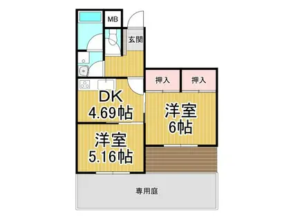 チャールズミッシェル(2DK/1階)の間取り写真