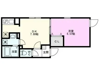 イクシオ竹の塚(1DK/2階)の間取り写真