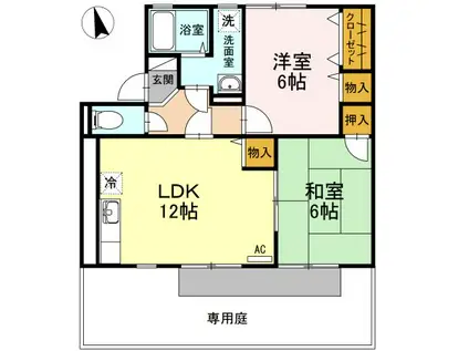 SUNリベルテA棟(2LDK/1階)の間取り写真